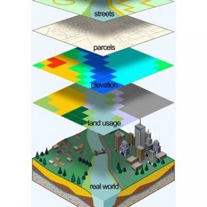 Geoinformacijska infrastruktura